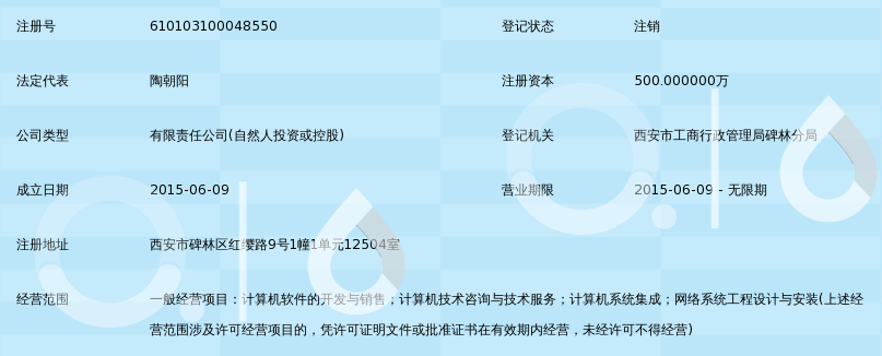 陕西金宝昌网络科技