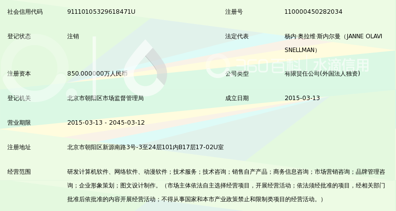 速波赛尔信息技术(北京)